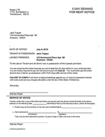 Oklahoma 5 Day Demand for Rent
